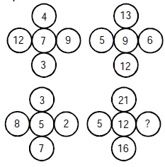 Ntse Odisha Mat Question Paper 2017 Q 21 To Q 25